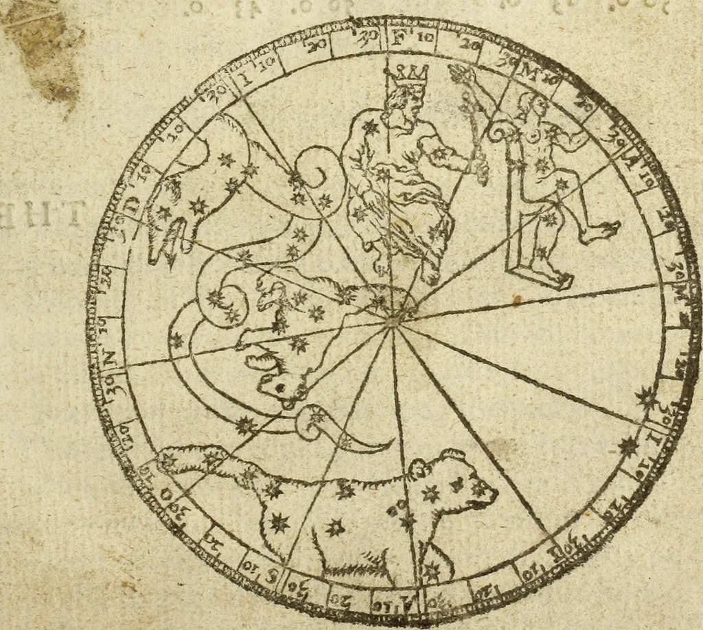 An illustration from The Description and Use of the Sector, 1624, leaf 24