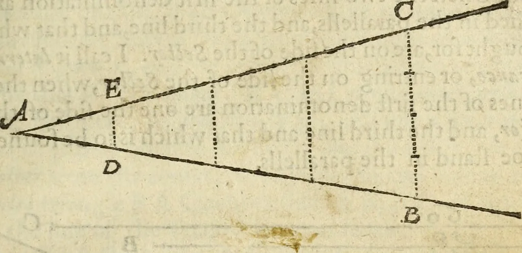 An illustration from The Description and Use of the Sector, 1624, leaf 26