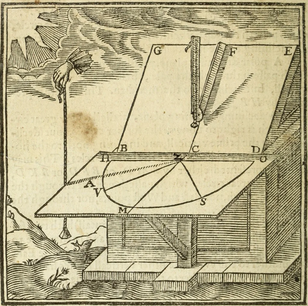 An illustration from The Description and Use of the Sector, 1624, leaf 261
