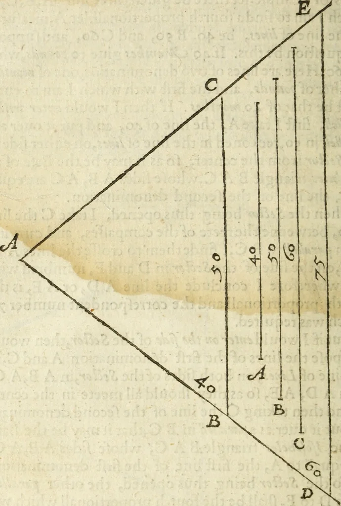 An illustration from The Description and Use of the Sector, 1624, leaf 29