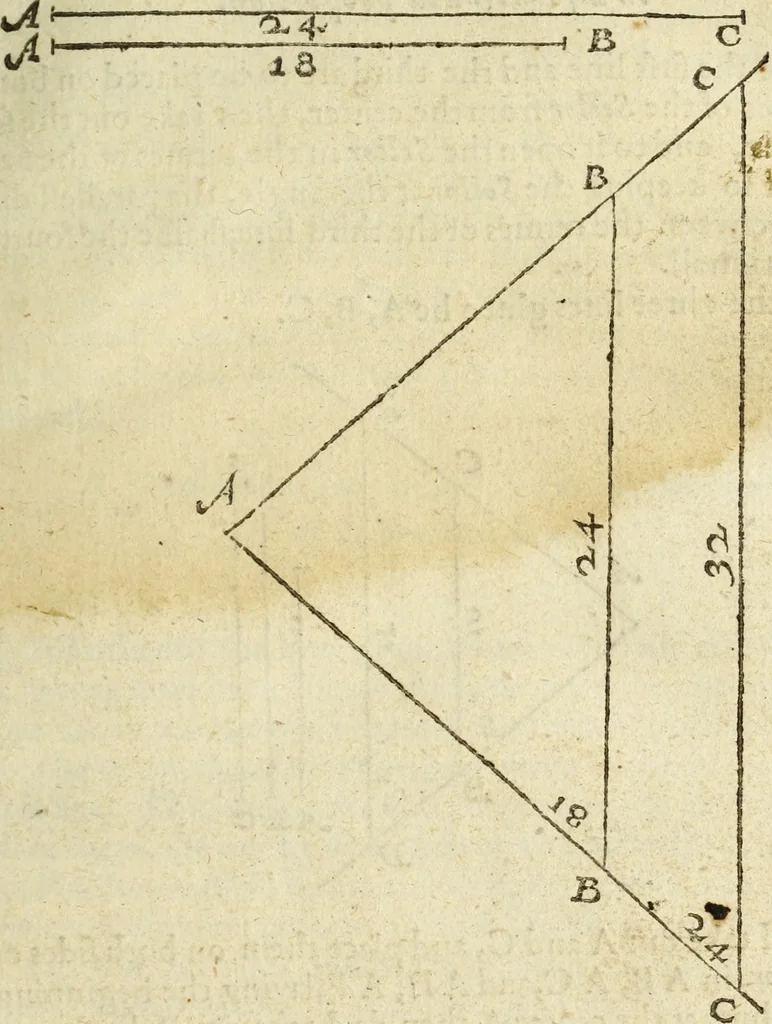 An illustration from The Description and Use of the Sector, 1624, leaf 34