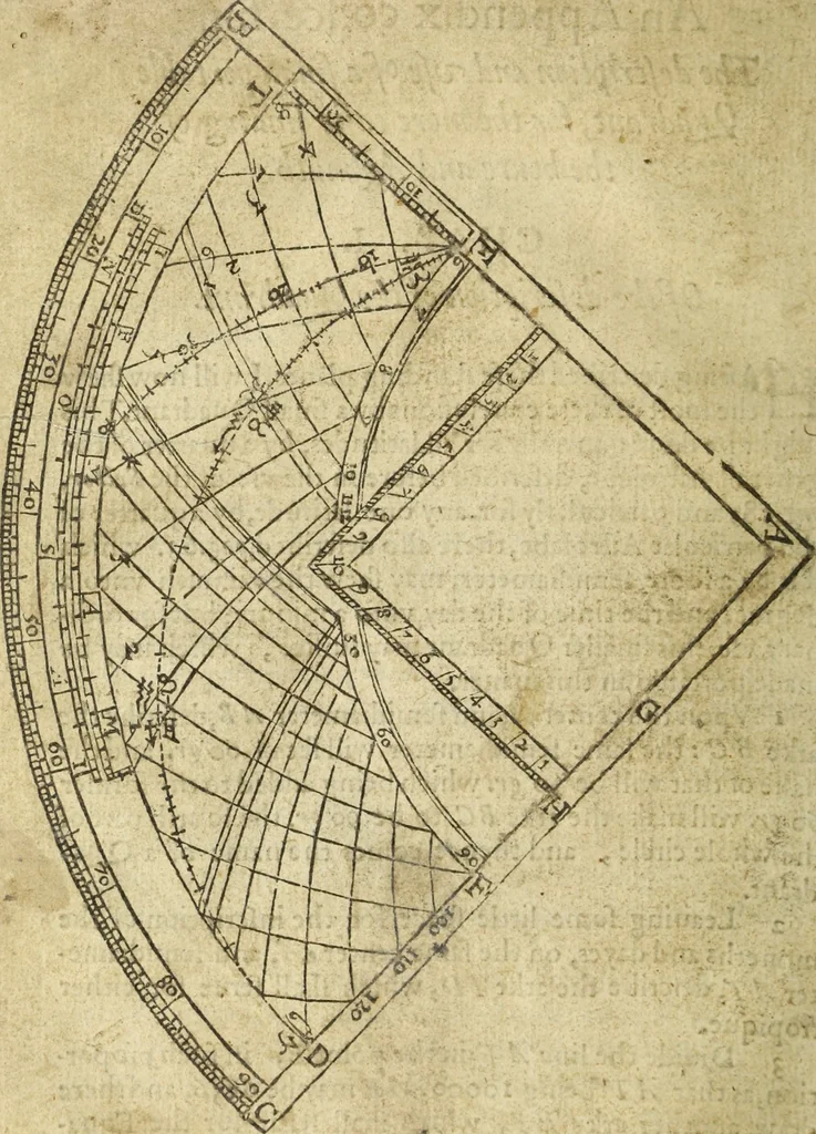 An illustration from The Description and Use of the Sector, 1624, leaf 359