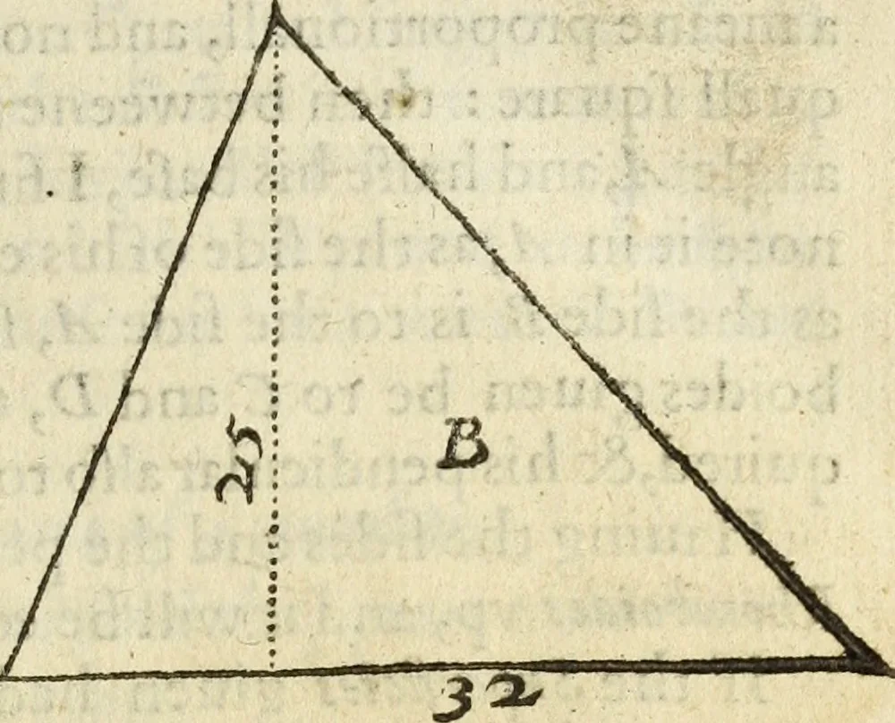 An illustration from The Description and Use of the Sector, 1624, leaf 44