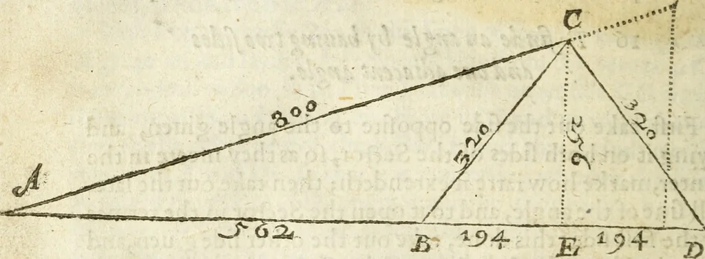 An illustration from The Description and Use of the Sector, 1624, leaf 89