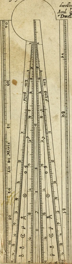 An illustration from The Description and Use of the Sector, 1624, leaf 9