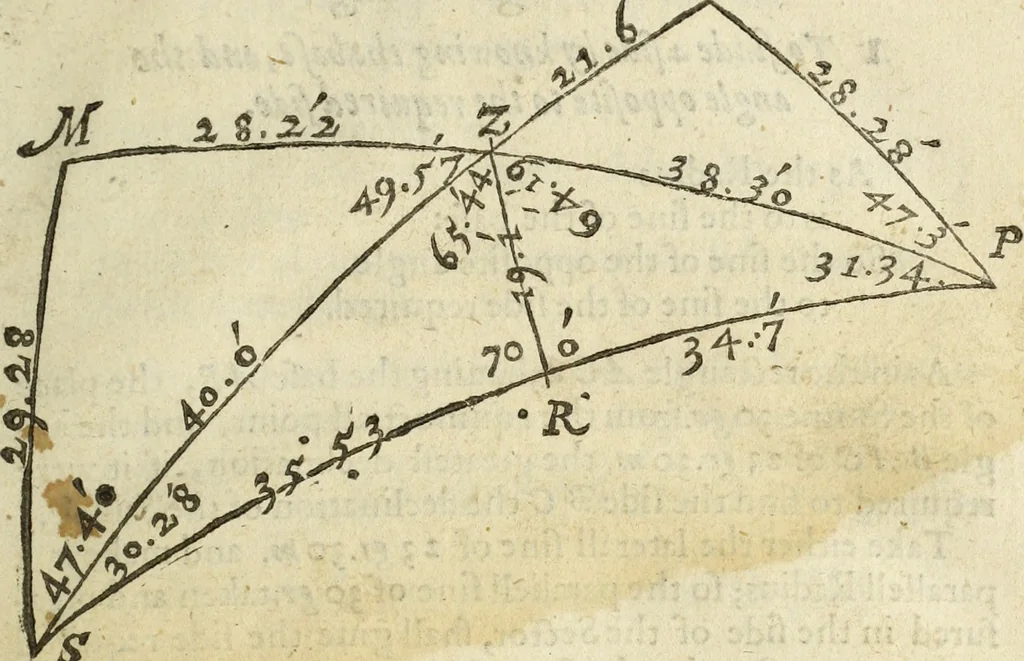 An illustration from The Description and Use of the Sector, 1624, leaf 92
