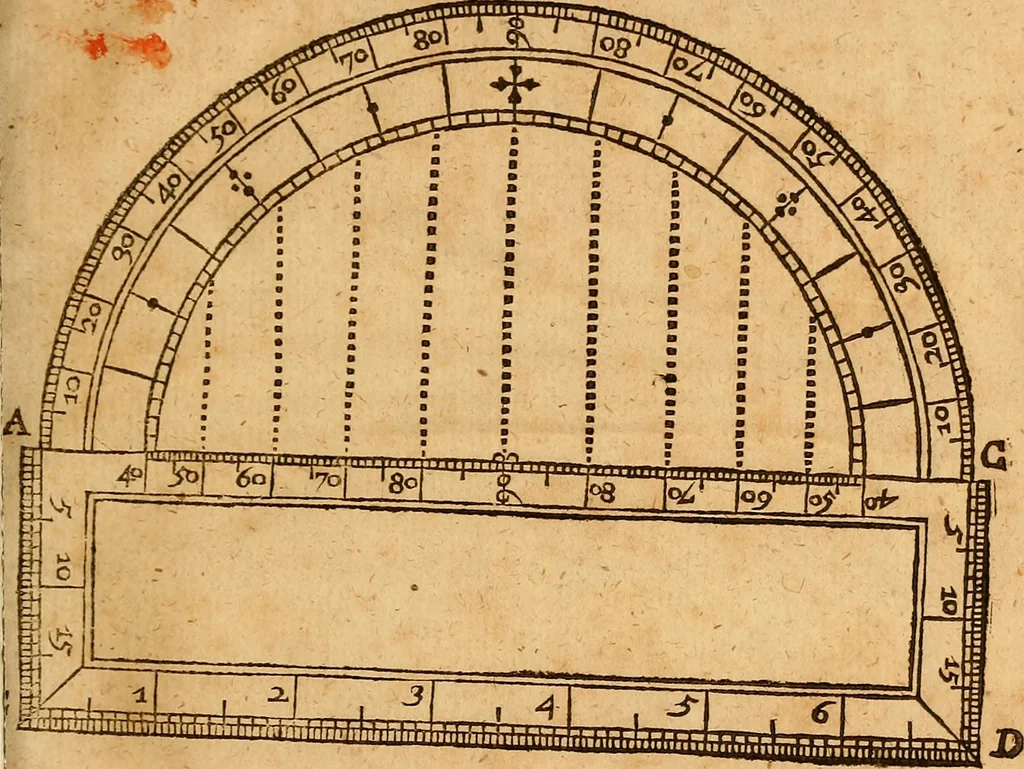 An illustration from The description and use of the sector, crosse-staffe, and other instruments : with a canon of artificiall Sines and Tangents, and the use thereof in astronomie, navigation, dialling and fortification .., 1636, leaf 142