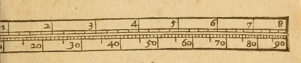 An illustration from The description and use of the sector, crosse-staffe, and other instruments : with a canon of artificiall Sines and Tangents, and the use thereof in astronomie, navigation, dialling and fortification .., 1636, leaf 148