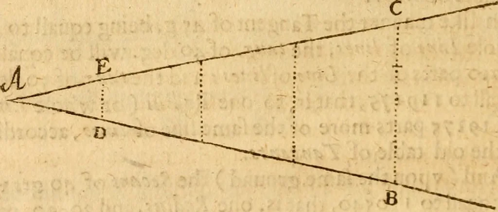 An illustration from The description and use of the sector, crosse-staffe, and other instruments : with a canon of artificiall Sines and Tangents, and the use thereof in astronomie, navigation, dialling and fortification .., 1636, leaf 35
