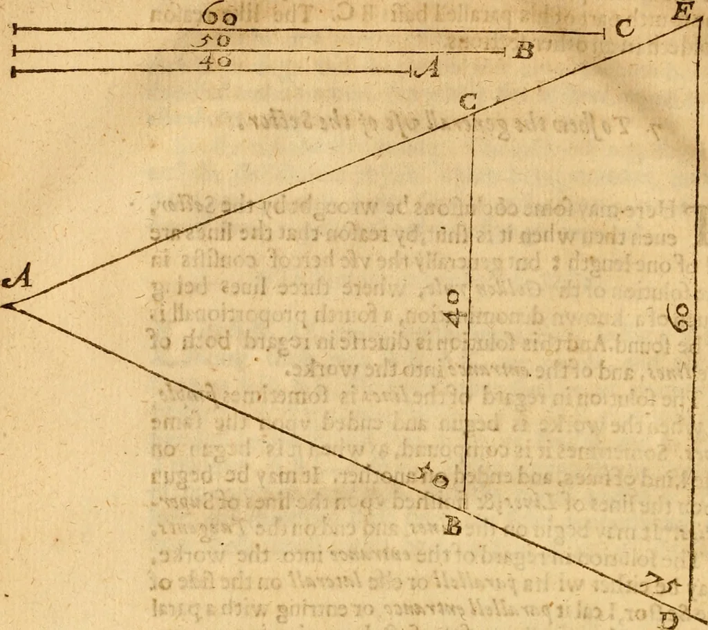 An illustration from The description and use of the sector, crosse-staffe, and other instruments : with a canon of artificiall Sines and Tangents, and the use thereof in astronomie, navigation, dialling and fortification .., 1636, leaf 37