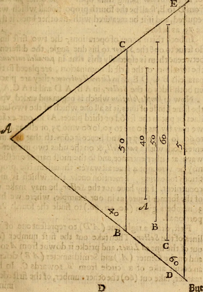 An illustration from The description and use of the sector, crosse-staffe, and other instruments : with a canon of artificiall Sines and Tangents, and the use thereof in astronomie, navigation, dialling and fortification .., 1636, leaf 38