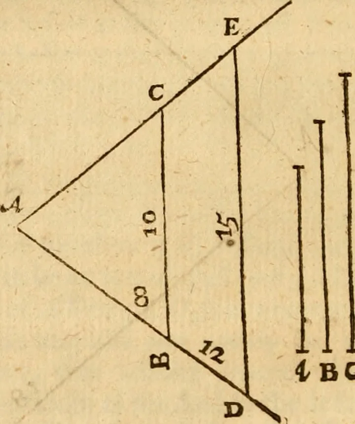 An illustration from The description and use of the sector, crosse-staffe, and other instruments : with a canon of artificiall Sines and Tangents, and the use thereof in astronomie, navigation, dialling and fortification .., 1636, leaf 45