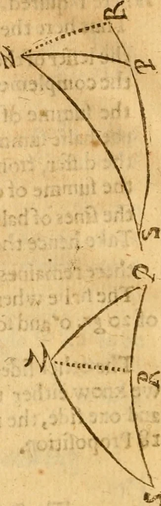An illustration from The description and use of the sector, crosse-staffe, and other instruments : with a canon of artificiall Sines and Tangents, and the use thereof in astronomie, navigation, dialling and fortification .., 1636, leaf 497
