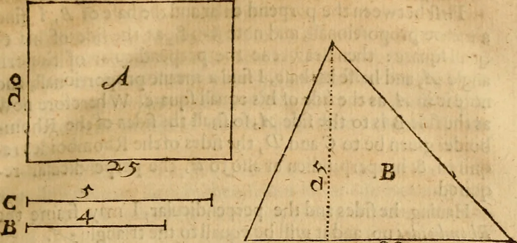 An illustration from The description and use of the sector, crosse-staffe, and other instruments : with a canon of artificiall Sines and Tangents, and the use thereof in astronomie, navigation, dialling and fortification .., 1636, leaf 54