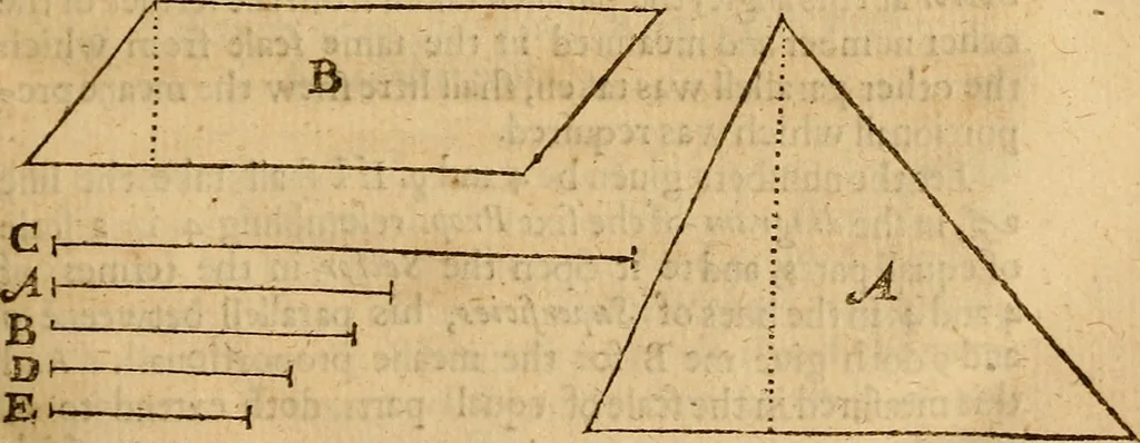 An illustration from The description and use of the sector, crosse-staffe, and other instruments : with a canon of artificiall Sines and Tangents, and the use thereof in astronomie, navigation, dialling and fortification .., 1636, leaf 54