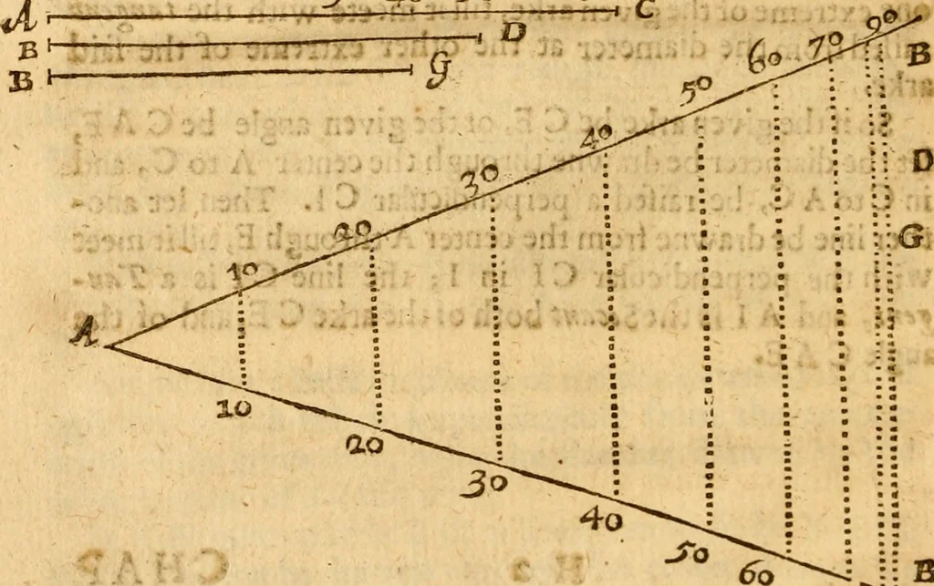 An illustration from The description and use of the sector, crosse-staffe, and other instruments : with a canon of artificiall Sines and Tangents, and the use thereof in astronomie, navigation, dialling and fortification .., 1636, leaf 73