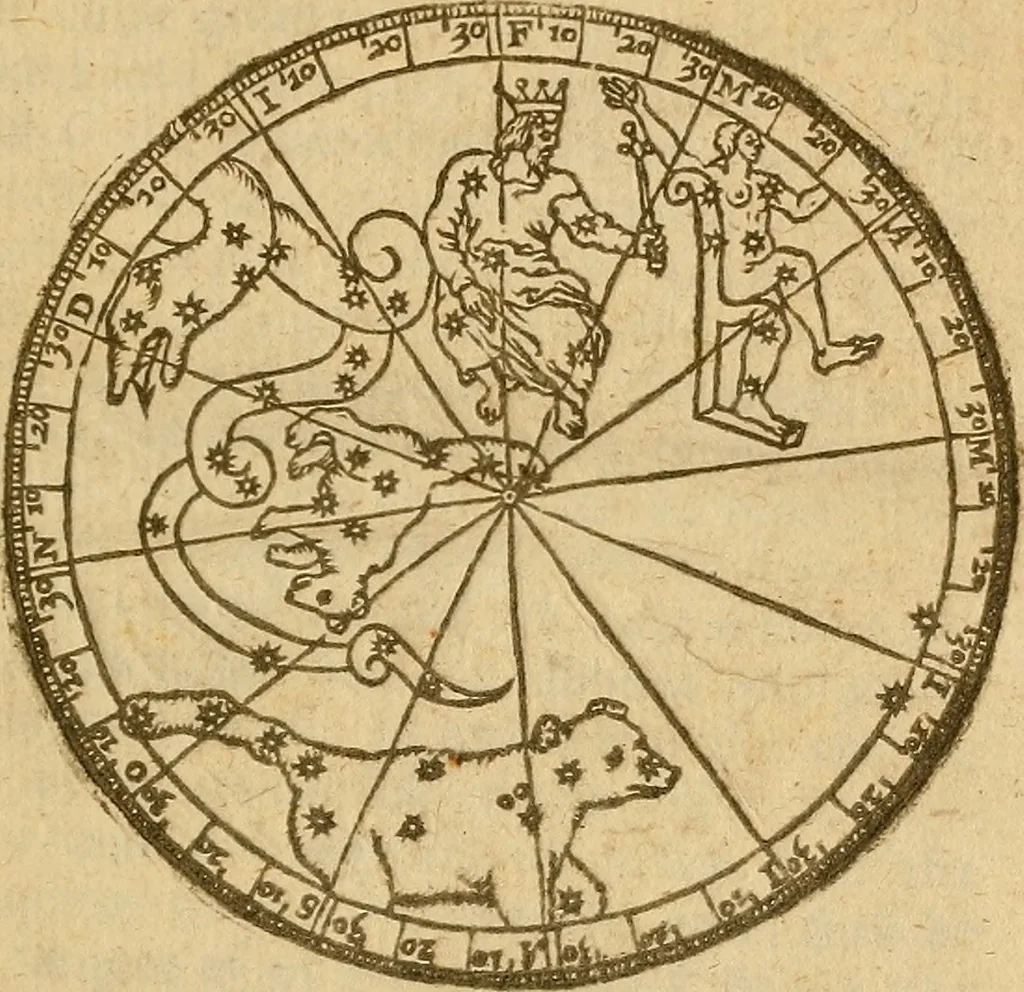 An illustration from The description and use of the sector, crosse-staffe, and other instruments : with a canon of artificiall Sines and Tangents, and the use thereof in astronomie, navigation, dialling and fortification .., 1636, leaf 94