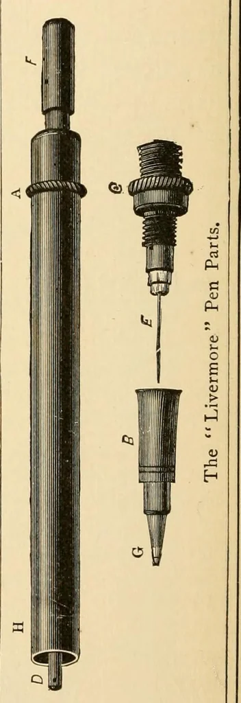 An illustration from Descriptive catalogue and price list., 1887, leaf 130