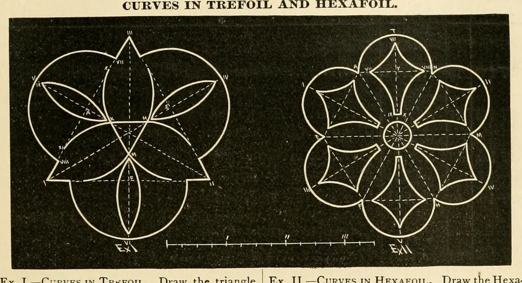 An illustration from Descriptive catalogue and price list., 1887, leaf 173
