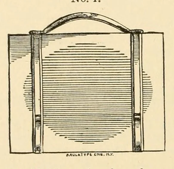 An illustration from Descriptive catalogue and price list., 1887, leaf 184
