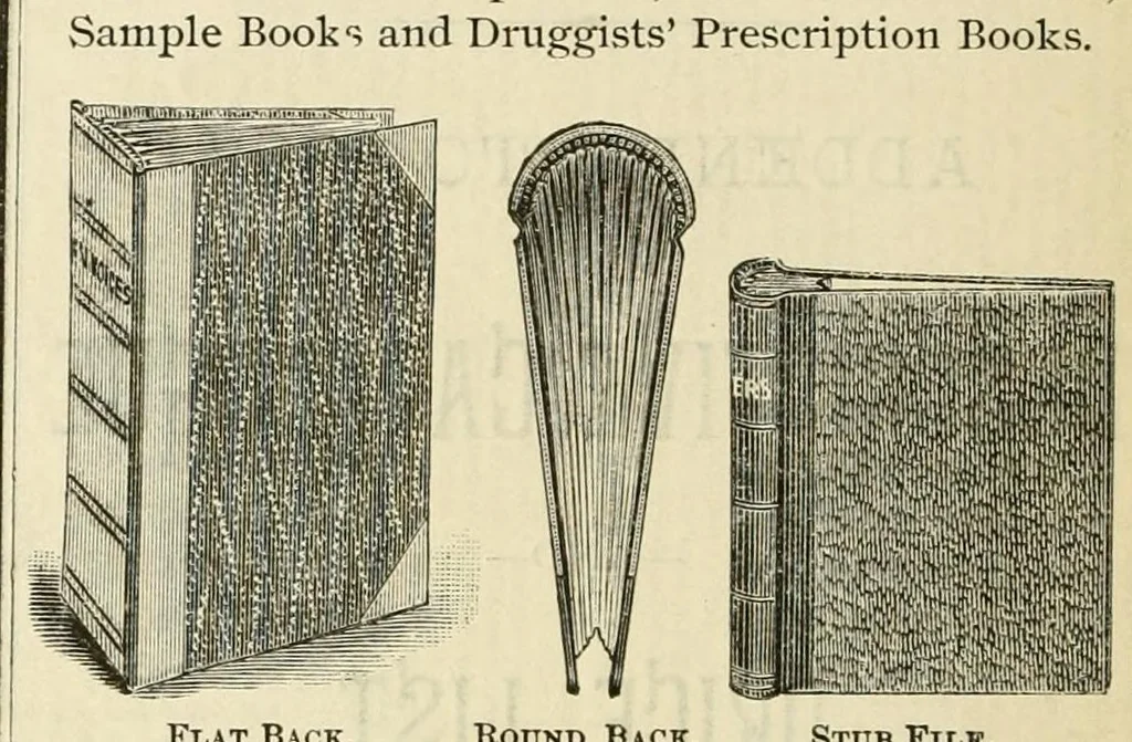An illustration from Descriptive catalogue and price list., 1887, leaf 6