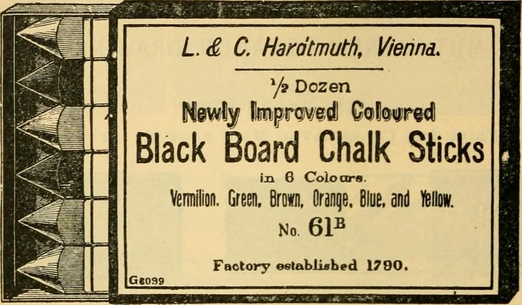 An illustration from Descriptive catalogue of artists' materials, draughting papers, tracing cloth, and mathematical instruments., 1898, leaf 118