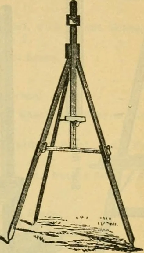 An illustration from Descriptive catalogue of artists' materials, draughting papers, tracing cloth, and mathematical instruments., 1898, leaf 139