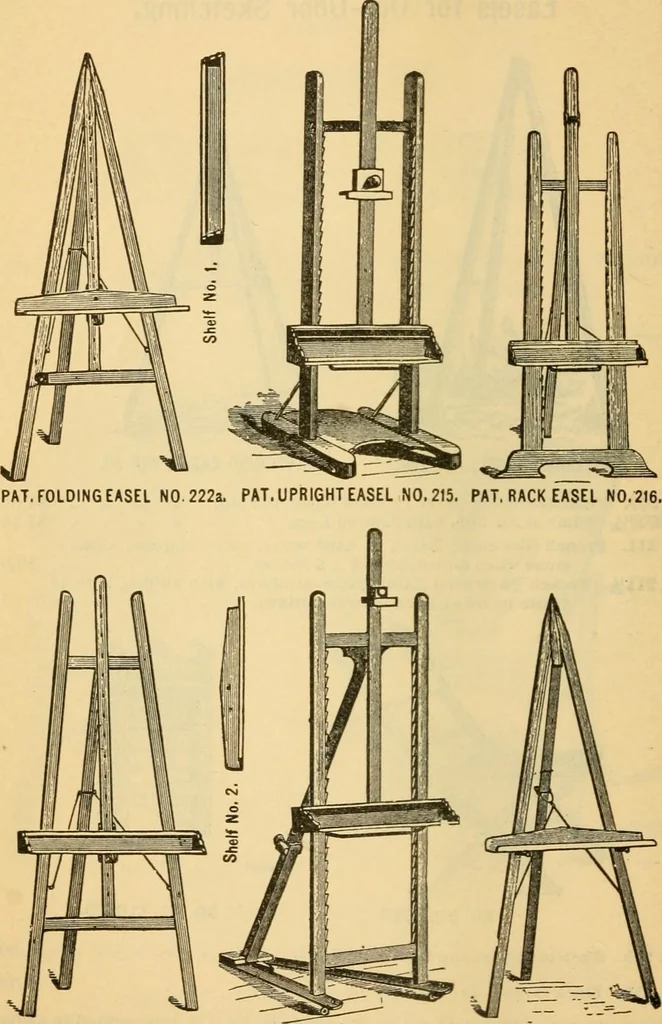 An illustration from Descriptive catalogue of artists' materials, draughting papers, tracing cloth, and mathematical instruments., 1898, leaf 140