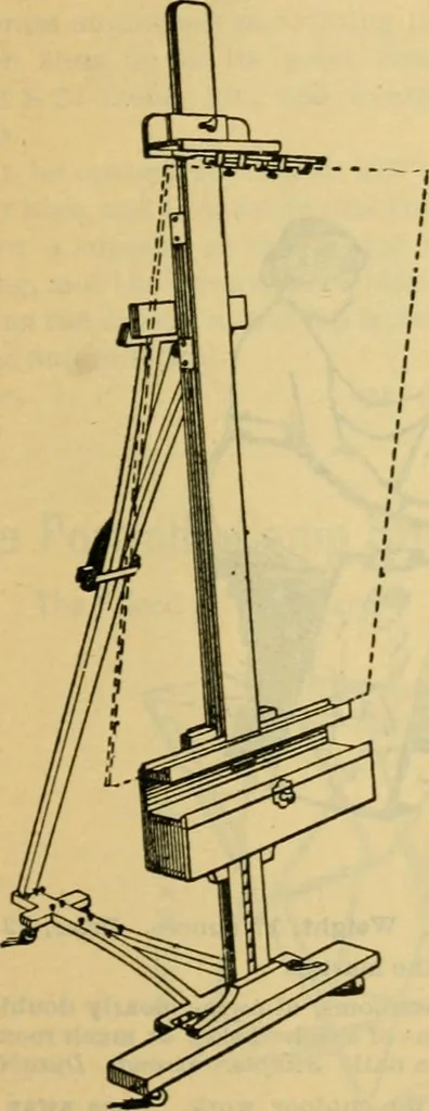 An illustration from Descriptive catalogue of artists' materials, draughting papers, tracing cloth, and mathematical instruments., 1898, leaf 143