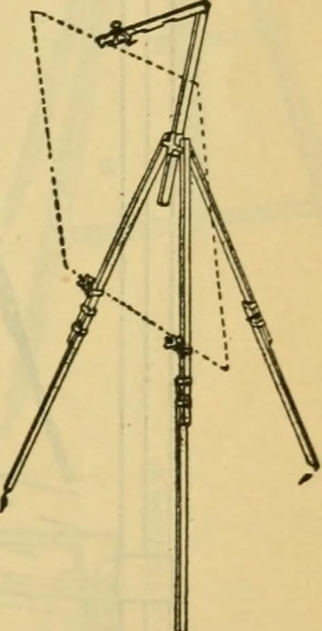 An illustration from Descriptive catalogue of artists' materials, draughting papers, tracing cloth, and mathematical instruments., 1898, leaf 143