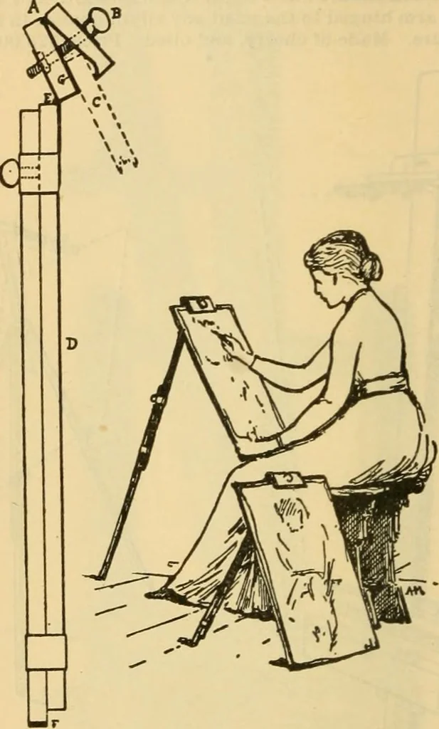An illustration from Descriptive catalogue of artists' materials, draughting papers, tracing cloth, and mathematical instruments., 1898, leaf 144