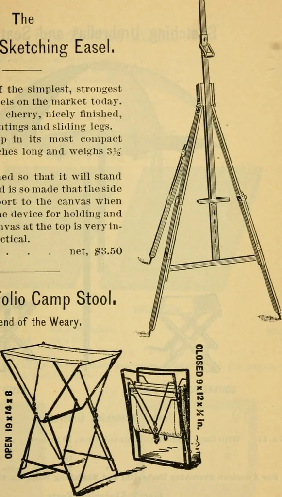 An illustration from Descriptive catalogue of artists' materials, draughting papers, tracing cloth, and mathematical instruments., 1898, leaf 145