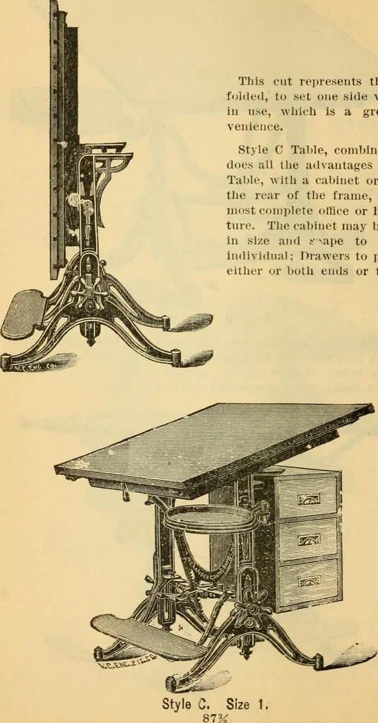 An illustration from Descriptive catalogue of artists' materials, draughting papers, tracing cloth, and mathematical instruments., 1898, leaf 152