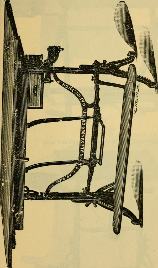 An illustration from Descriptive catalogue of artists' materials, draughting papers, tracing cloth, and mathematical instruments., 1898, leaf 153