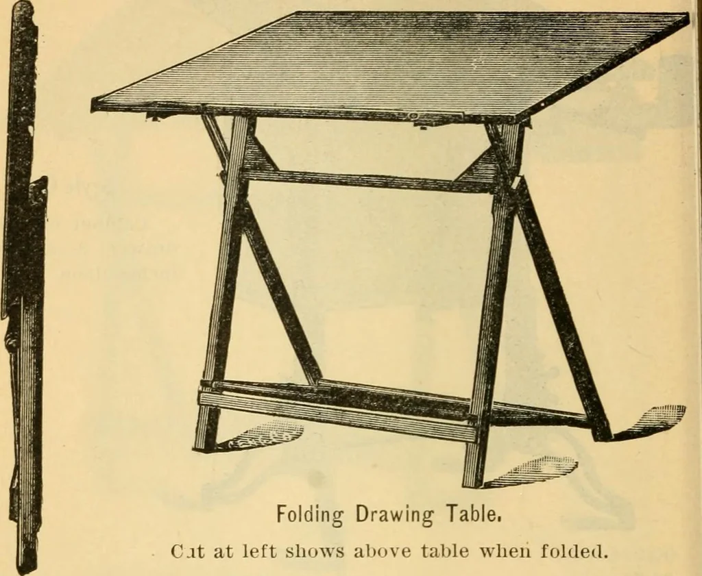 An illustration from Descriptive catalogue of artists' materials, draughting papers, tracing cloth, and mathematical instruments., 1898, leaf 156
