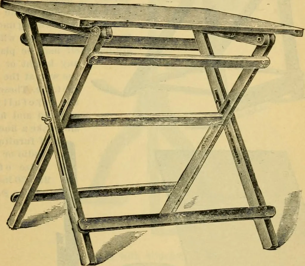 An illustration from Descriptive catalogue of artists' materials, draughting papers, tracing cloth, and mathematical instruments., 1898, leaf 157