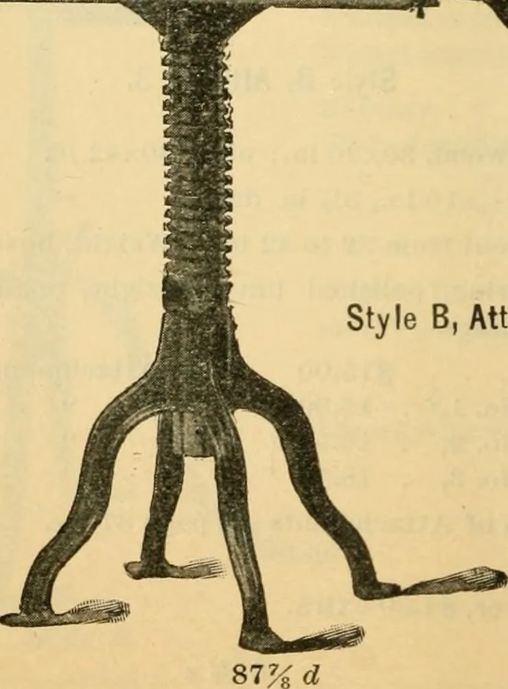 An illustration from Descriptive catalogue of artists' materials, draughting papers, tracing cloth, and mathematical instruments., 1898, leaf 162