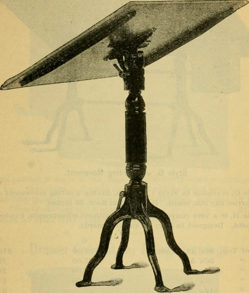 An illustration from Descriptive catalogue of artists' materials, draughting papers, tracing cloth, and mathematical instruments., 1898, leaf 165