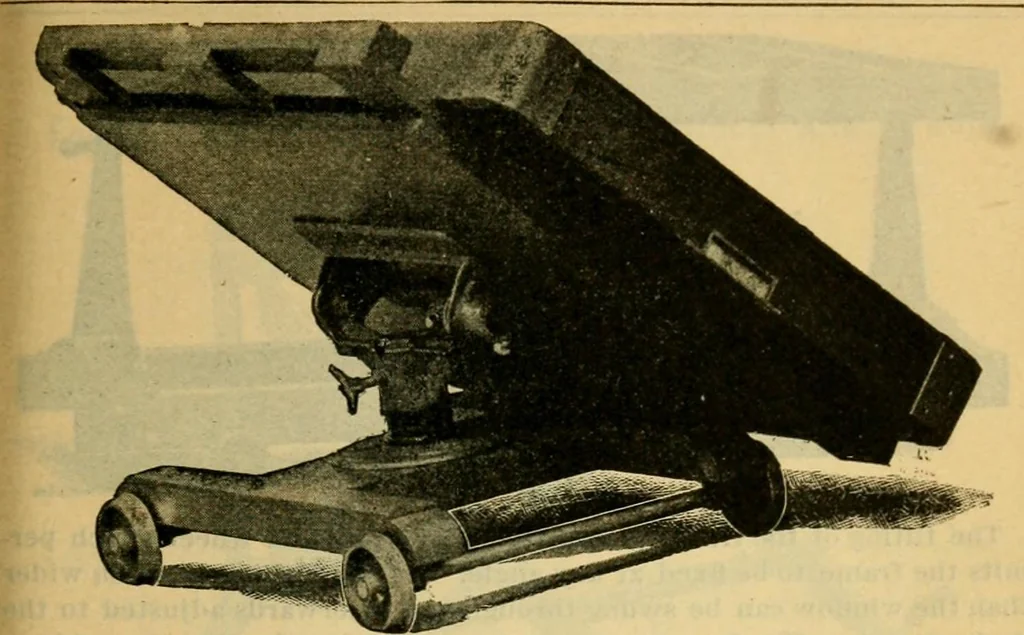An illustration from Descriptive catalogue of artists' materials, draughting papers, tracing cloth, and mathematical instruments., 1898, leaf 171