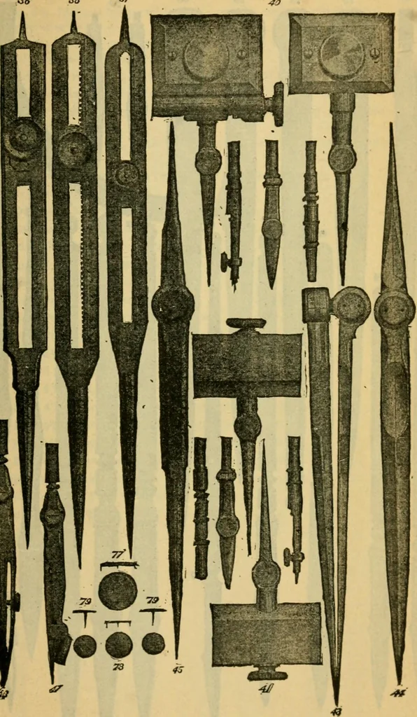 An illustration from Descriptive catalogue of artists' materials, draughting papers, tracing cloth, and mathematical instruments., 1898, leaf 223