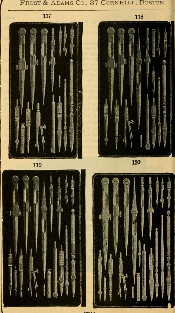 An illustration from Descriptive catalogue of artists' materials, draughting papers, tracing cloth, and mathematical instruments., 1898, leaf 234