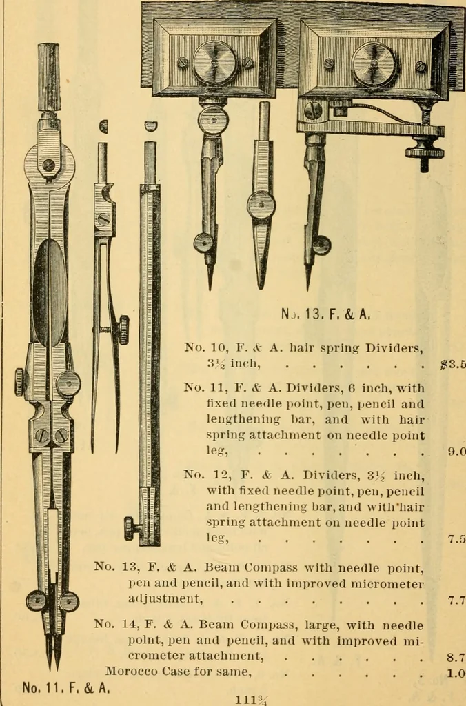 An illustration from Descriptive catalogue of artists' materials, draughting papers, tracing cloth, and mathematical instruments., 1898, leaf 244