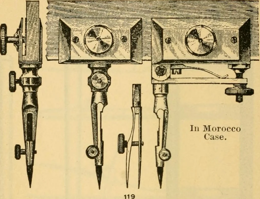 An illustration from Descriptive catalogue of artists' materials, draughting papers, tracing cloth, and mathematical instruments., 1898, leaf 274