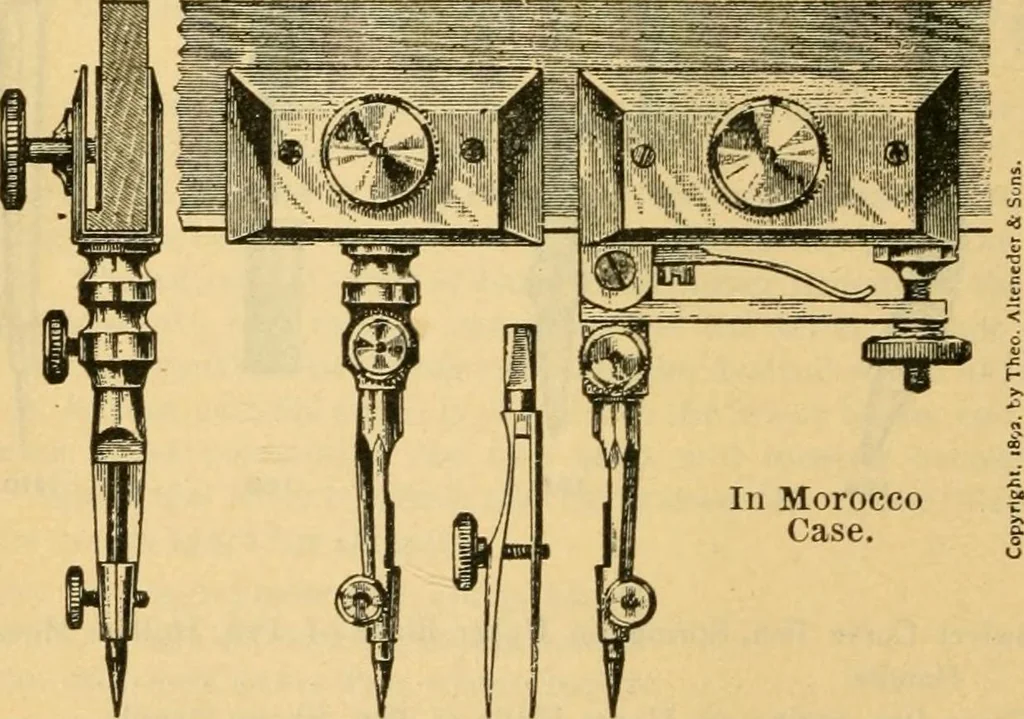 An illustration from Descriptive catalogue of artists' materials, draughting papers, tracing cloth, and mathematical instruments., 1898, leaf 274