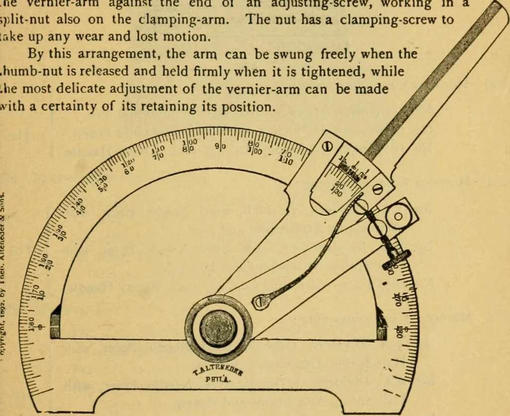 An illustration from Descriptive catalogue of artists' materials, draughting papers, tracing cloth, and mathematical instruments., 1898, leaf 279