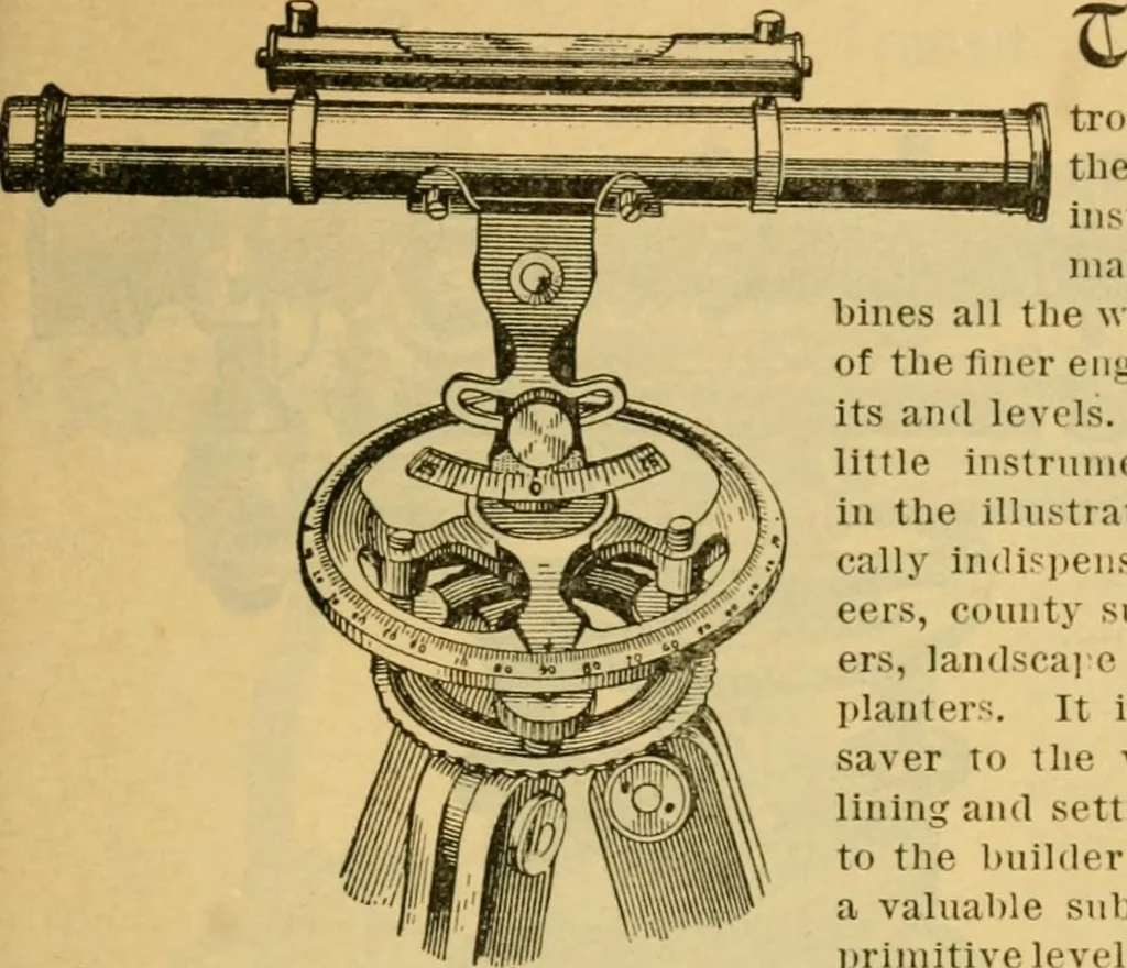 An illustration from Descriptive catalogue of artists' materials, draughting papers, tracing cloth, and mathematical instruments., 1898, leaf 301
