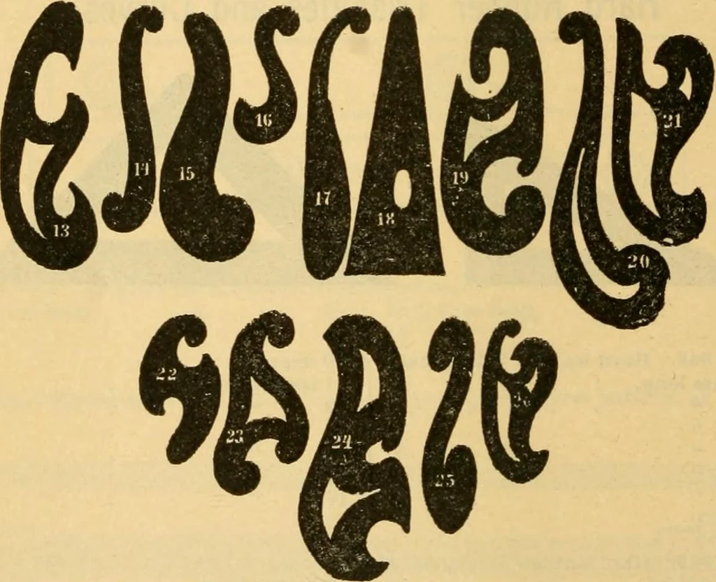 An illustration from Descriptive catalogue of artists' materials, draughting papers, tracing cloth, and mathematical instruments., 1898, leaf 314