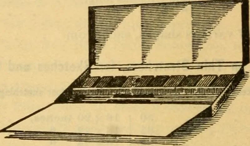 An illustration from Descriptive catalogue of artists' materials, draughting papers, tracing cloth, and mathematical instruments., 1898, leaf 324