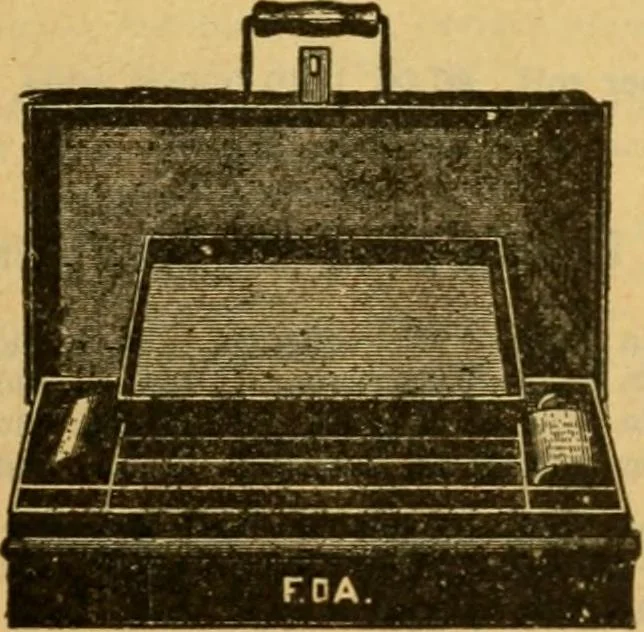 An illustration from Descriptive catalogue of artists' materials, draughting papers, tracing cloth, and mathematical instruments., 1898, leaf 343