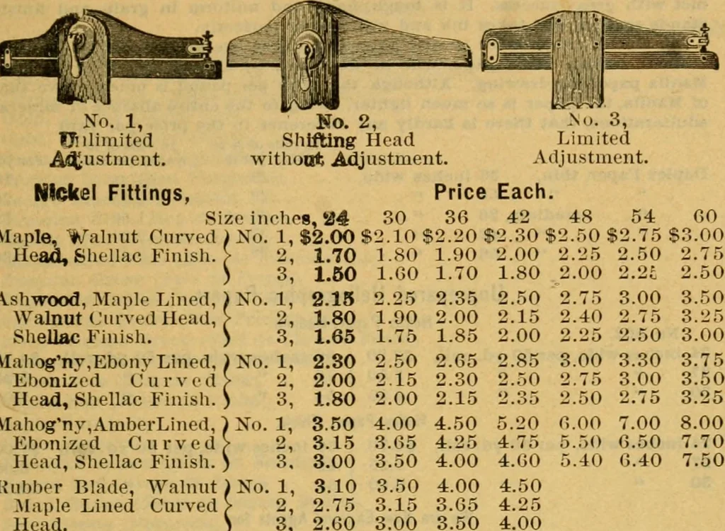 An illustration from Descriptive catalogue of artists' materials, draughting papers, tracing cloth, and mathematical instruments., 1898, leaf 351